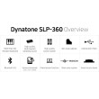Digitālās klavieres Dynatone SLP-360-WH Digitālās klavieres Dynatone SLP-360-WH