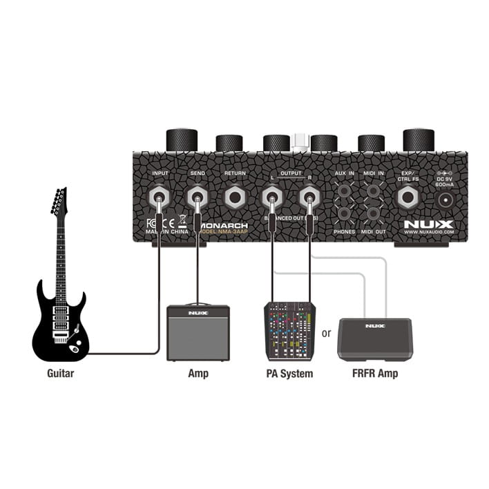 Ģitāras procesors Nux Amp-Academy-Stomp