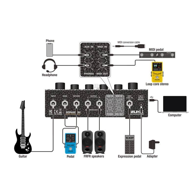 Ģitāras procesors Nux Amp-Academy-Stomp
