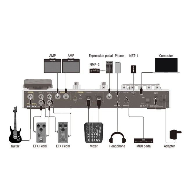 Multi-efektu procesors Nux MG-50Li-BK Multi-efektu procesors Nux MG-50Li-BK