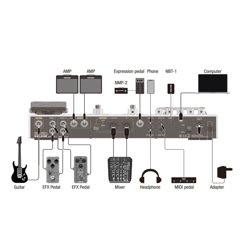 Multi-efektu procesors Nux MG-50Li-WH