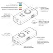 Fender Link I/O Interfeiss Fender Link I/O Interfeiss