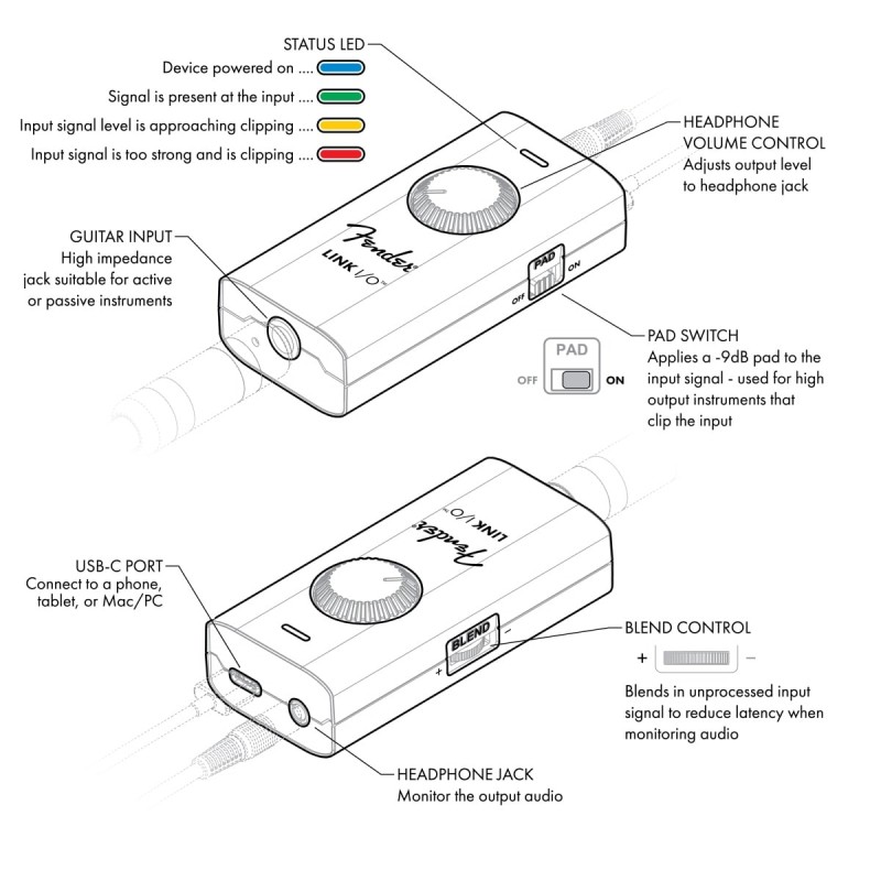 Fender Link I/O Interfeiss