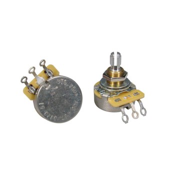CTS USA Potenciometrs CTS250-A51 CTS USA Potenciometrs CTS250-A51