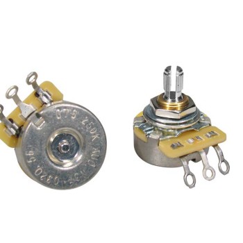 CTS USA Potenciometrs CTS250-A56 CTS USA Potenciometrs CTS250-A56
