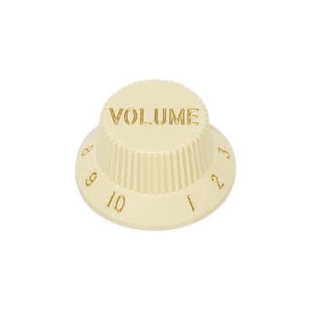 Potenciometra regulators KI-240-V