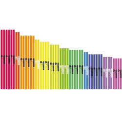 Boomwhackers komplekts BW-Set01 Boomwhackers komplekts BW-Set01