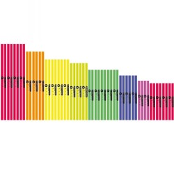 Boomwhackers komplekts BW-Set03 Boomwhackers komplekts BW-Set03
