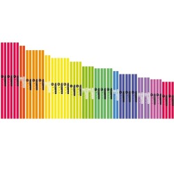 Boomwhackers komplekts BW-Set04 Boomwhackers komplekts BW-Set04