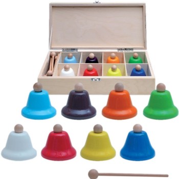 Zvaniņu komplekts Goldon 33855 Zvaniņu komplekts Goldon 33855