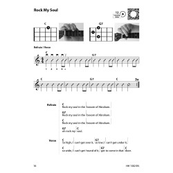 Ukulele - Learn to play quick and easy (Ukulele) Ukulele - Learn to play quick and easy (Ukulele)