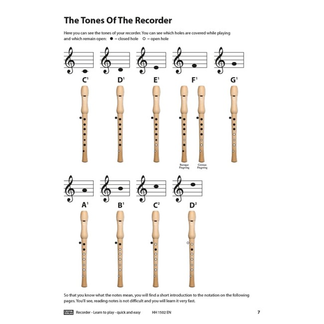 Recorder - Learn to play quick and easy + CD (Blokflauta)
