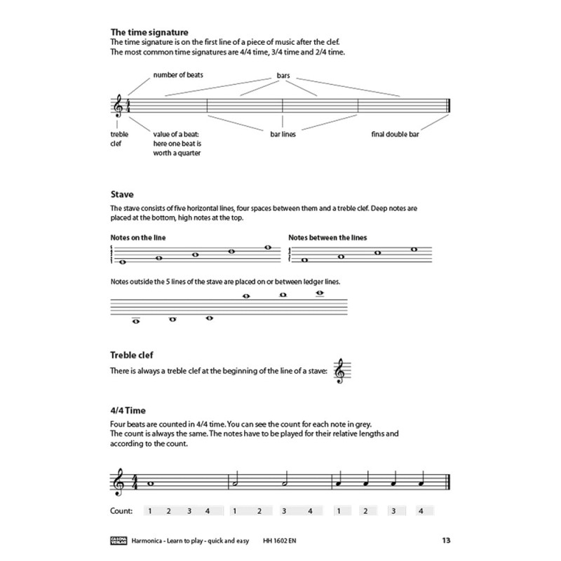 Harmonica - Learn to play quick and easy + CD (Mutes Harmonikas) Harmonica - Learn to play quick and easy + CD (Mutes Harmonikas)