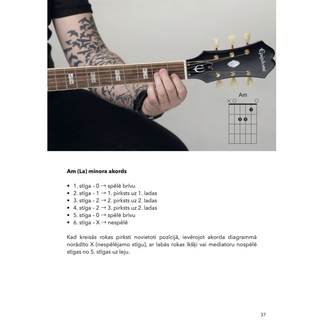 Ģitāras stunda ar Gintu Purgaili (Akustiskā Ģitāra)