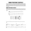 Hal Leonard Guitar Soloing Method (Ģitāra) Hal Leonard Guitar Soloing Method (Ģitāra)