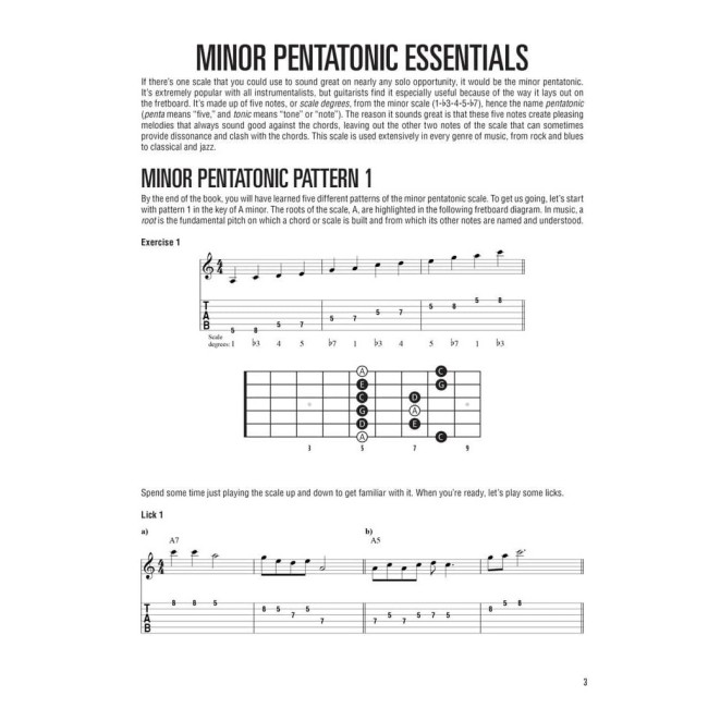 Hal Leonard Guitar Soloing Method (Ģitāra) Hal Leonard Guitar Soloing Method (Ģitāra)