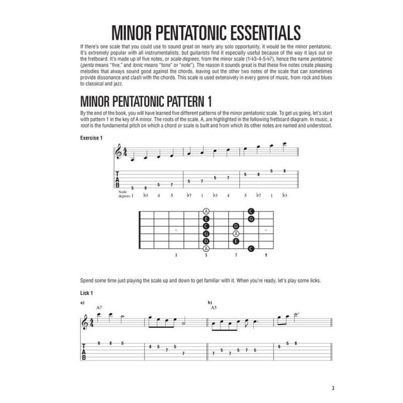 Hal Leonard Guitar Soloing Method (Ģitāra)