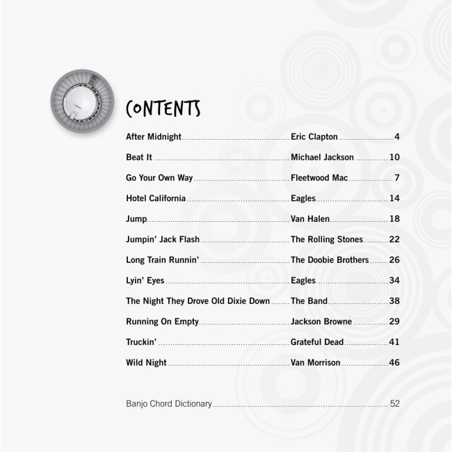 Just for Fun: Classic Rock Banjo (Bandžo)