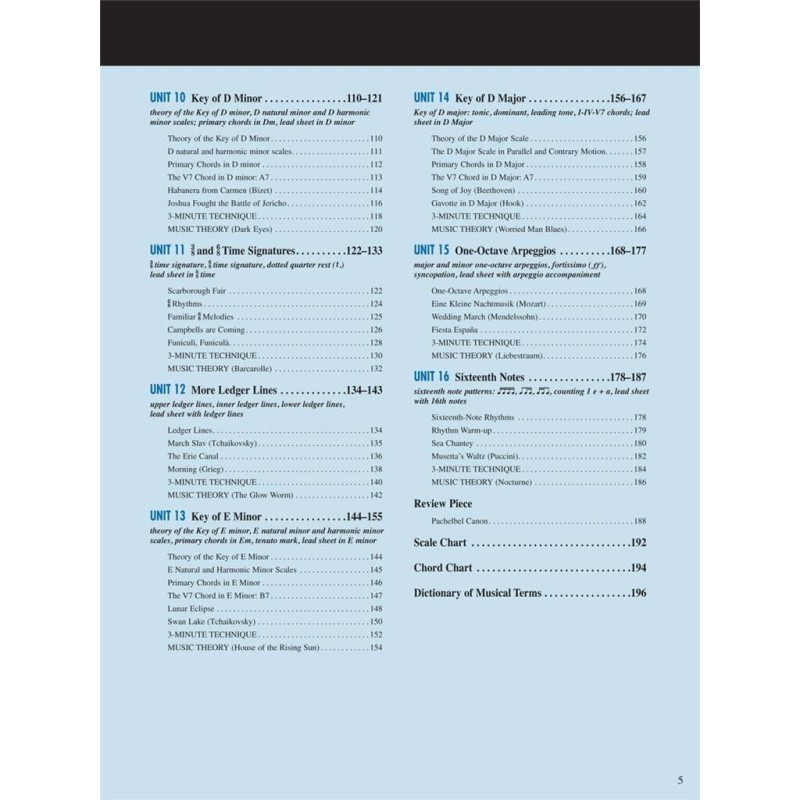 Adult Piano Adventures All-In-One Book 2 (Klavieres) Adult Piano Adventures All-In-One Book 2 (Klavieres)