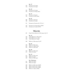 F.Šopēns: Prelūdijas, Noktirnes un Valši (Klavieres) F.Šopēns: Prelūdijas, Noktirnes un Valši (Klavieres)