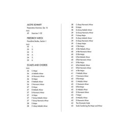 Scales and Finger Exercises (Klavieres) Scales and Finger Exercises (Klavieres)