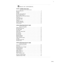 Adult Piano Adventures - Popular Book 1 (Klavieres) Adult Piano Adventures - Popular Book 1 (Klavieres)