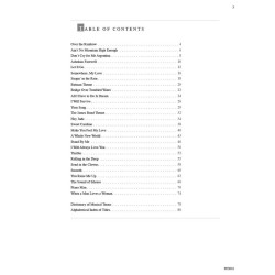 Adult Piano Adventures - Popular Book 2 (Klavieres) Adult Piano Adventures - Popular Book 2 (Klavieres)
