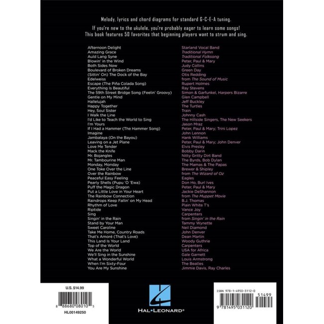 First 50 Songs You Should Play On Ukulele First 50 Songs You Should Play On Ukulele