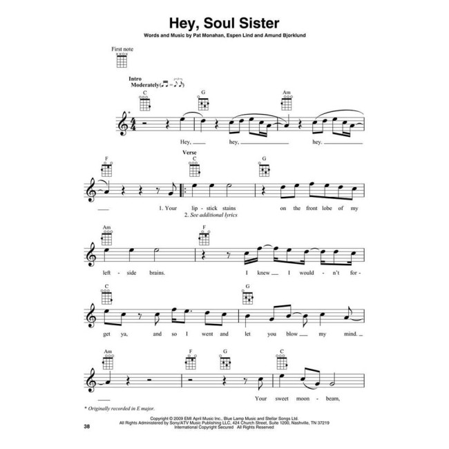 First 50 Songs You Should Play On Ukulele First 50 Songs You Should Play On Ukulele