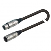Microphone Cables