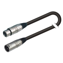 Microphone Cables