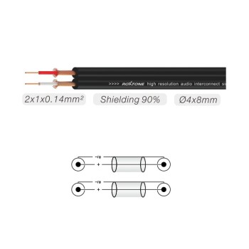 Audio vads SAYC130-L6 (6m)