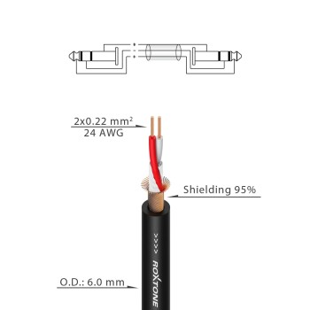 Stereo kabelis SMJJ200-L1 (1m) Stereo kabelis SMJJ200-L1 (1m)