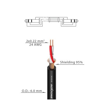 Stereo kabelis SMJJ200-L1 (1m) Stereo kabelis SMJJ200-L1 (1m)
