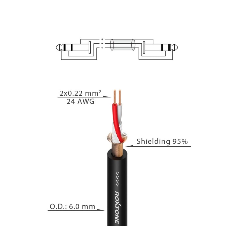 Stereo kabelis SMJJ200-L5 (5m) Stereo kabelis SMJJ200-L5 (5m)