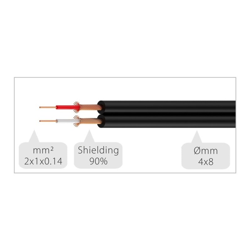 Audio vads JJJ-15BK (1,5m)