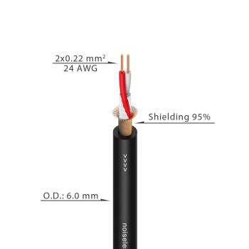 Mikrofona kabelis MCR 2022 Mikrofona kabelis MCR 2022