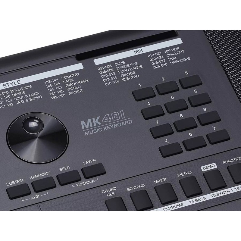 Sintezators Medeli MK401
