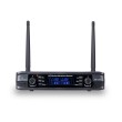 UHF bezvadu mikrofonu sistēma WF-U300HH-A2 UHF bezvadu mikrofonu sistēma WF-U300HH-A2