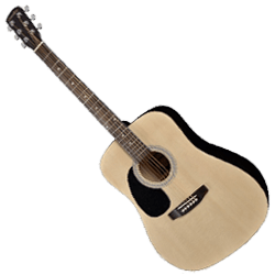 Left Handed Acoustic Guitars