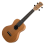 Ukuleles