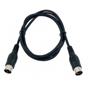 Wires and Cables