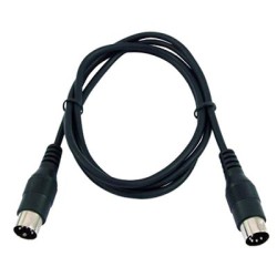 Wires and Cables